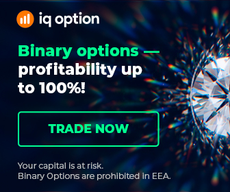 Binary Brokers Malaysia
