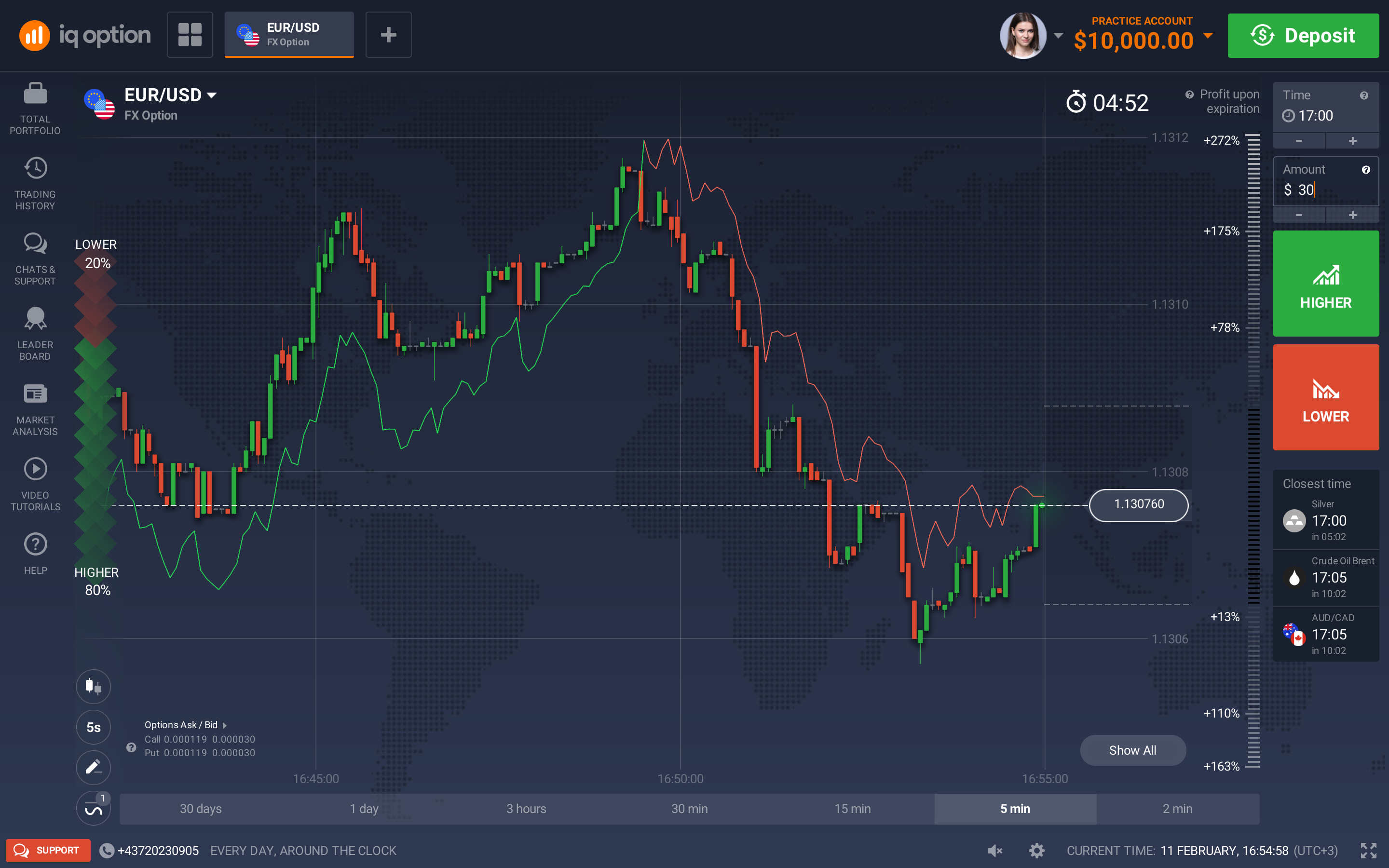 Options. IQ option. IQ option официальный сайт. IQ option logo. IQ option+Dollar.