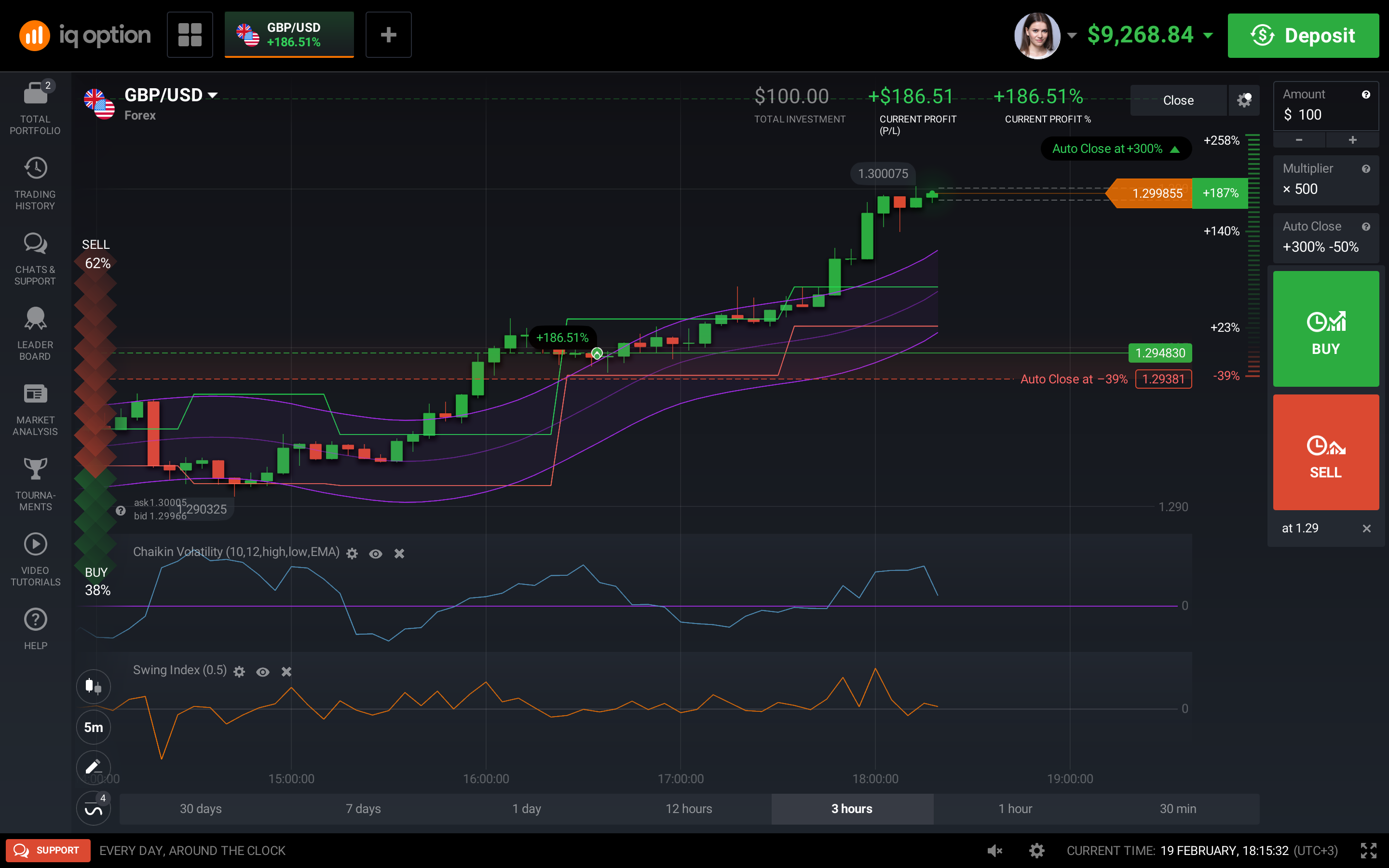 IQ Option Broker Review - The Facts in 2021 - ox-currencies