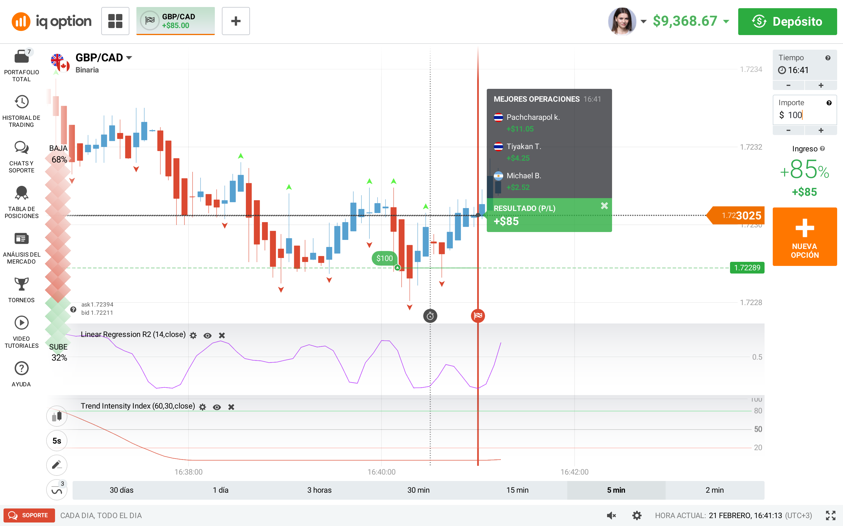 IQ Option, el todo terreno para invertir 6