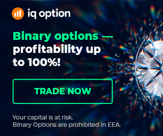 IQ Option Indonesia