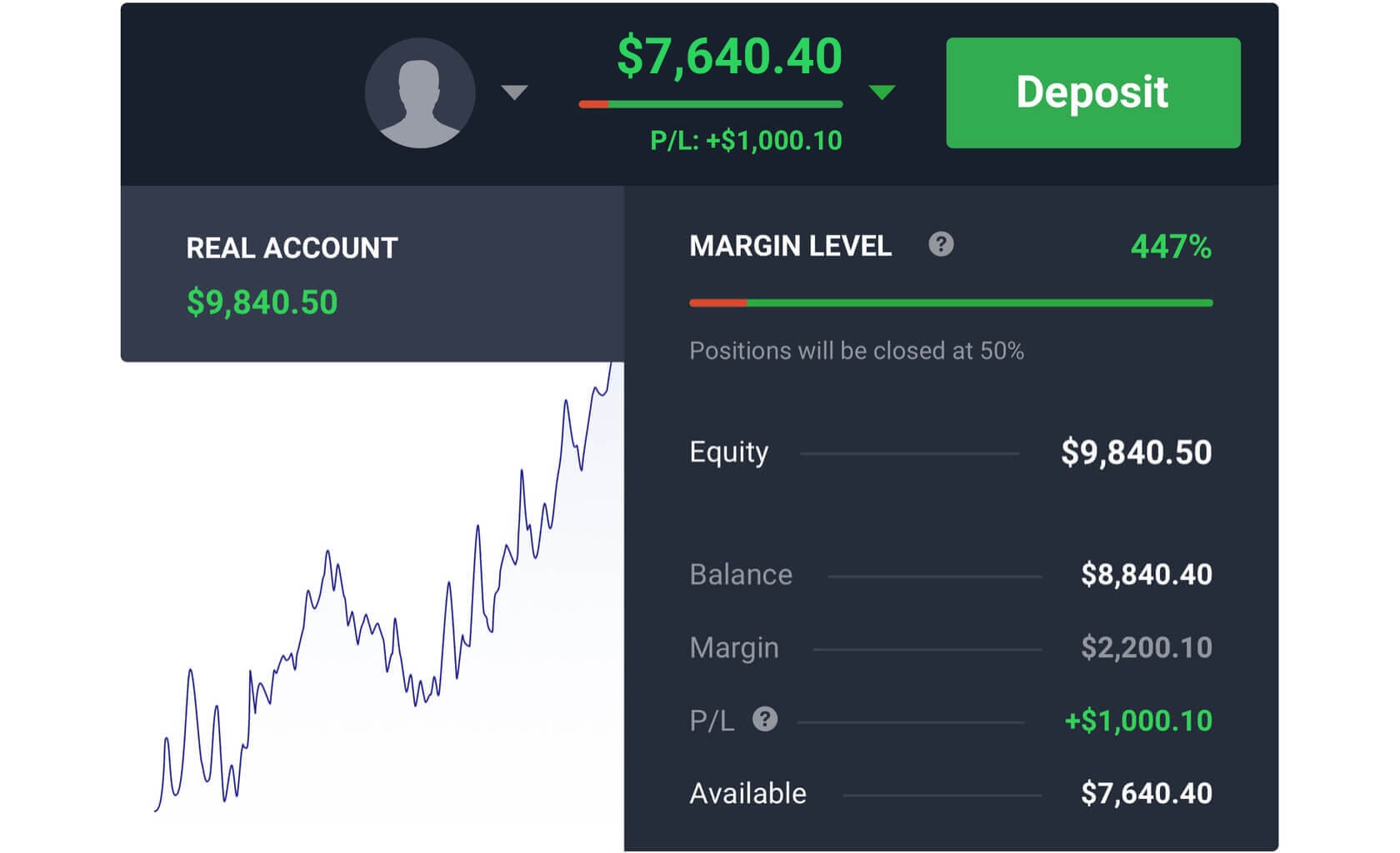 There is a day off on forex There is a day off on forex murat tacir tacirler forex