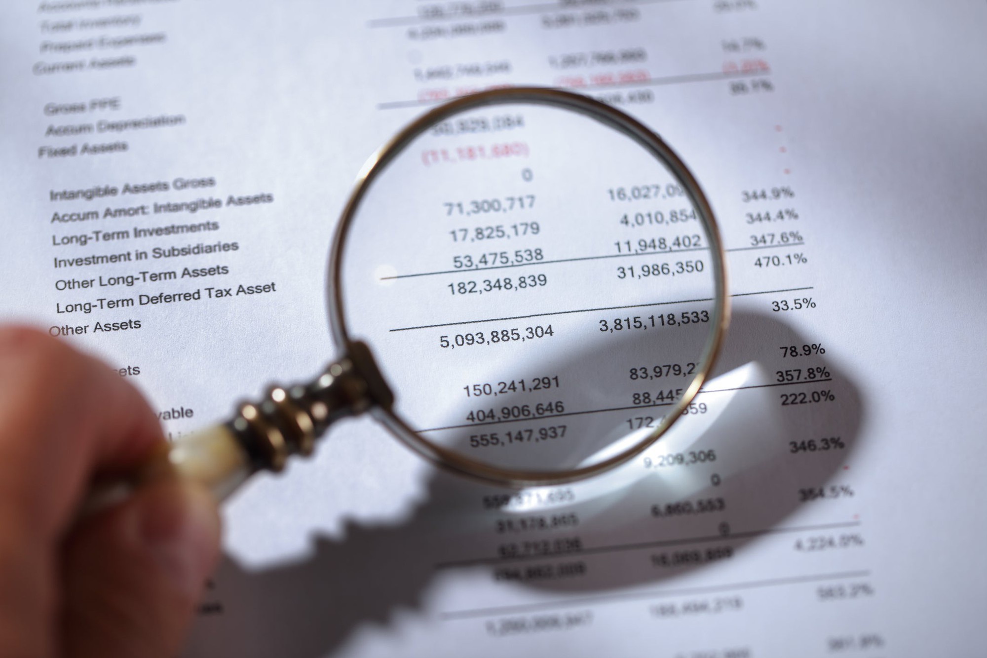 A magnifying glass held above a company's balance sheet.