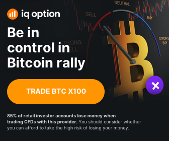bitcoin_trading