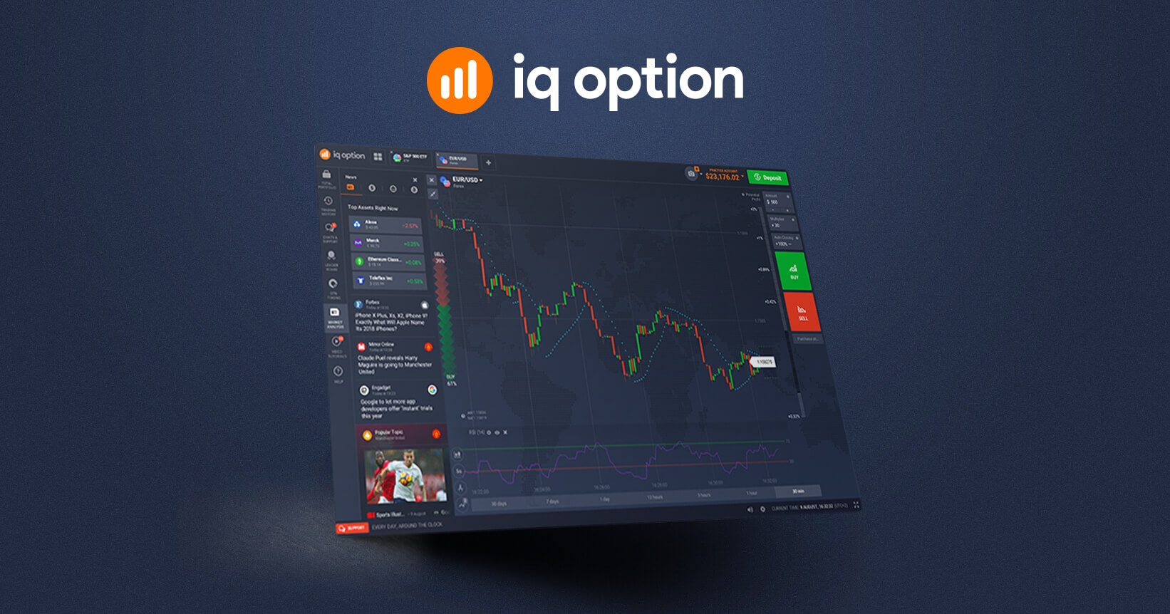 IQ Option | Începeți chiar acum să tranzacționați opțiuni binare